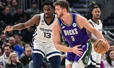 memphis grizzlies nba finals odds|Memphis Grizzlies Odds, Betting Lines & Spreads 2023.